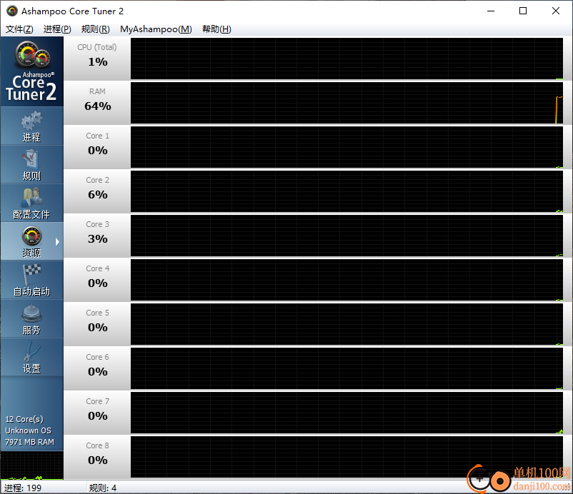 Ashampoo Core Tuner 2中文版(系统进程优化软件)