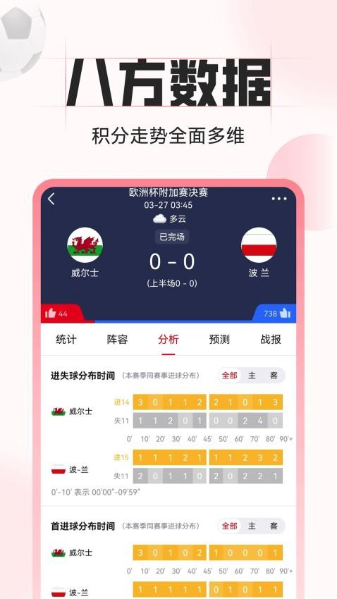 中足网手机版(4)