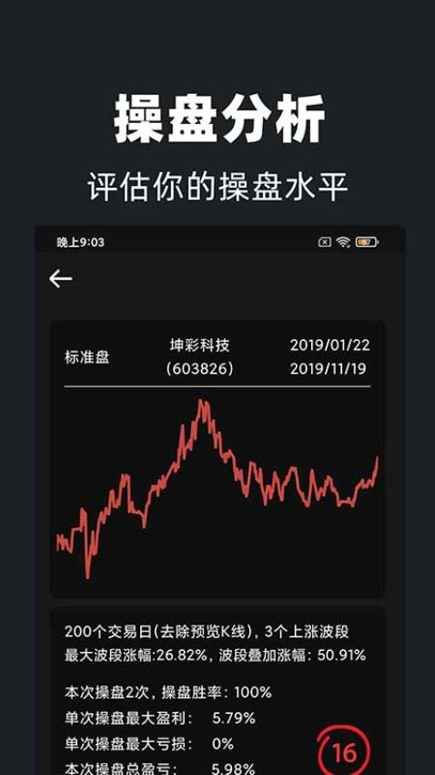 股票练习生手机版v1.2.0 1