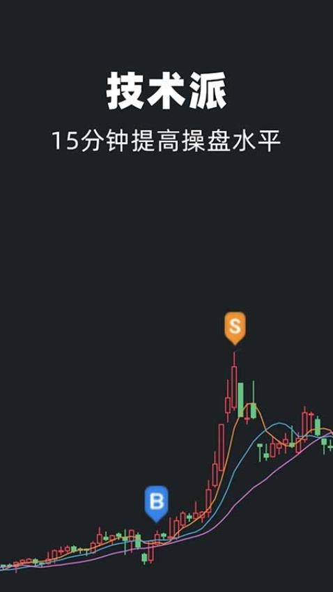 股票练习生手机版v1.2.0 5