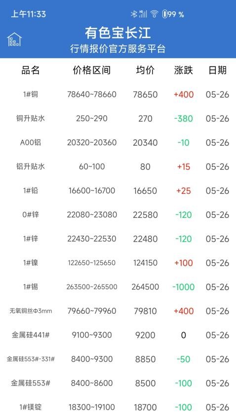长江有色官方版(5)