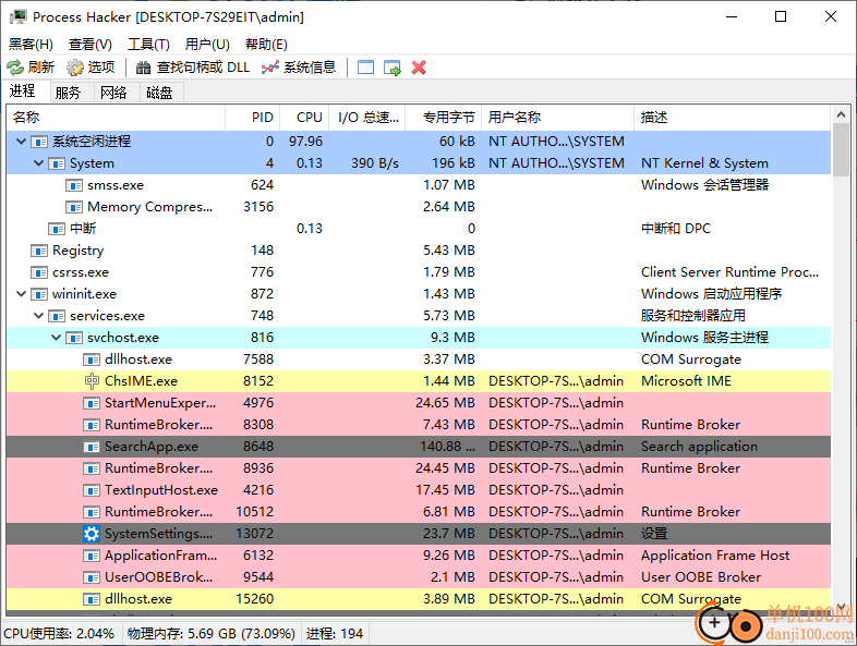 Process Hacker(进程管理器)