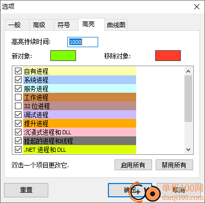 Process Hacker(进程管理器)