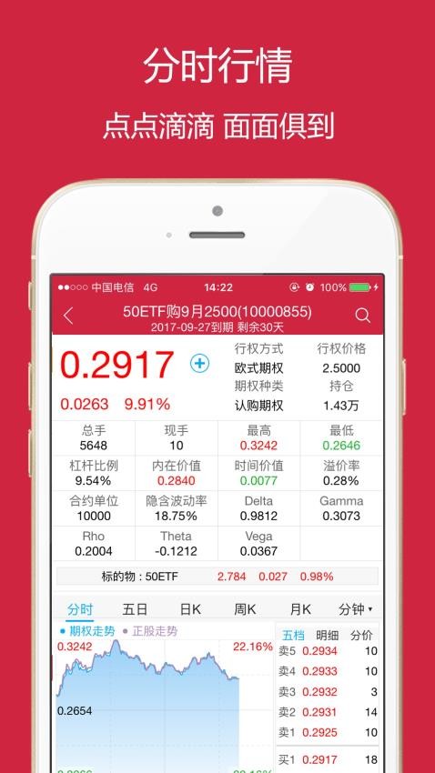 期权全真交易最新版v1.04.007 1