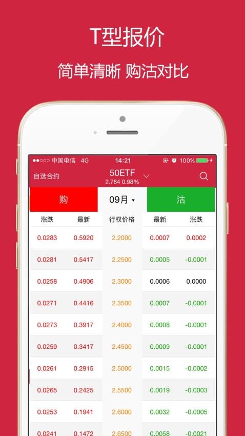 期权全真交易最新版v1.04.007 2