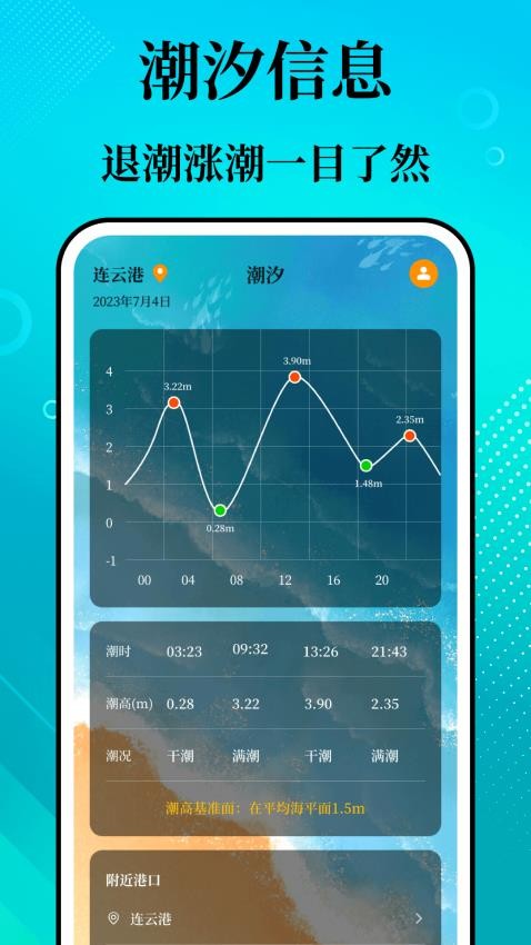 潮汐精灵潮汐表(1)