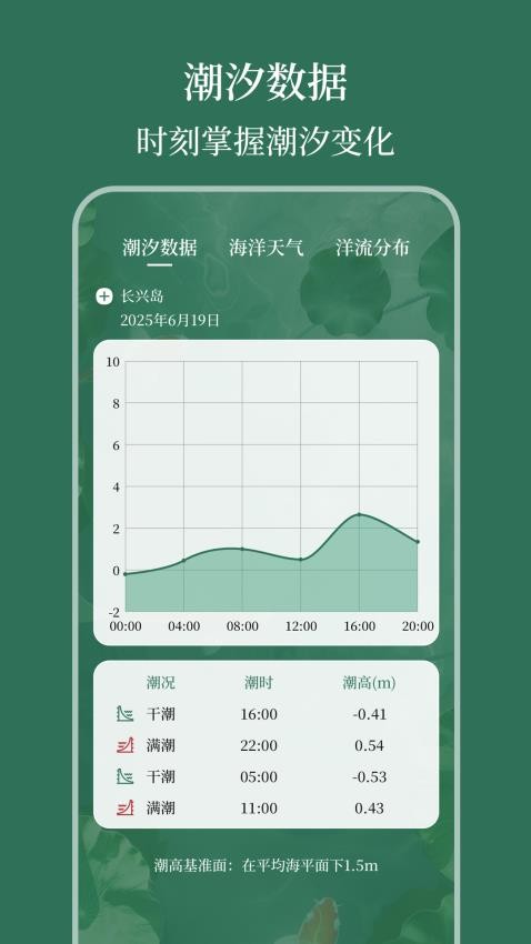 室内温度计AI测温度手机版