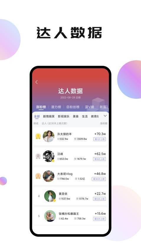 轻抖极速版APPv1.0.0.6 5