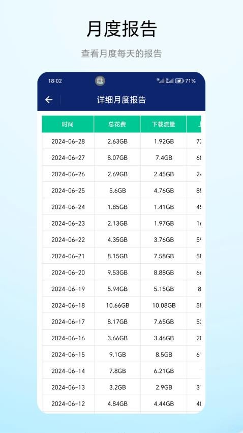 流量小能手手机版v1.0.2 1