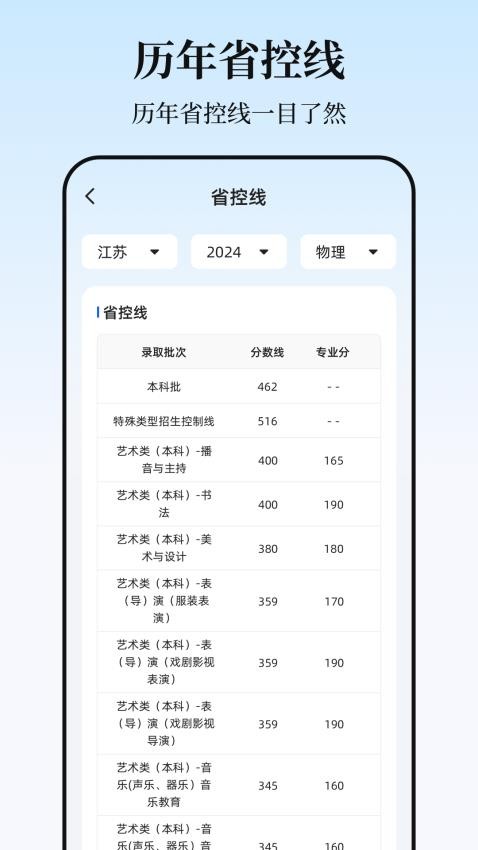 高考2025志愿填报最新版v3.2.250626.1003 5