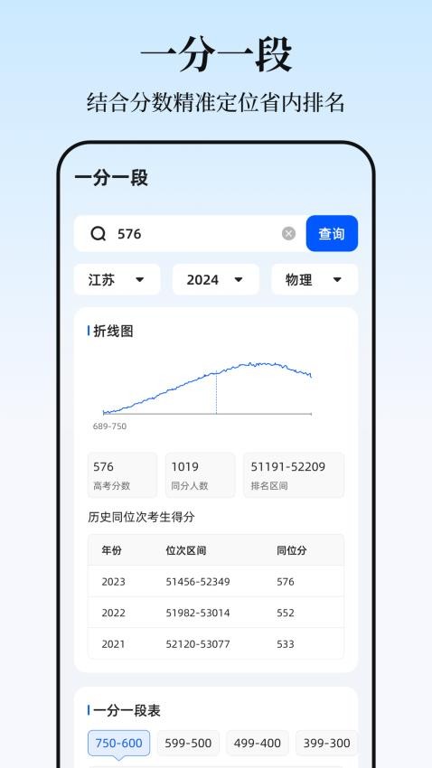高考2025志愿填报最新版v3.2.250626.1003 3