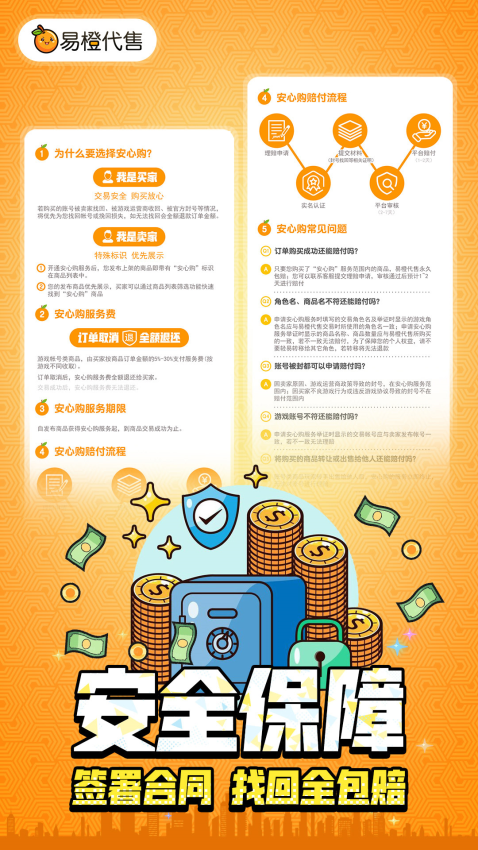 易橙代售appv1.2 3