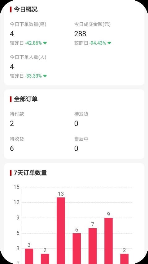 在线商铺最新版v6.50.0 3