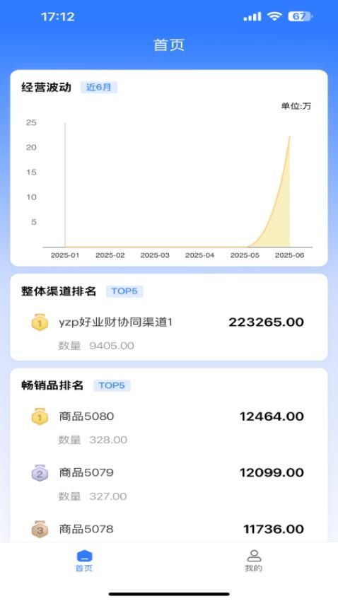 数据运营中台手机版v1.0.0 2