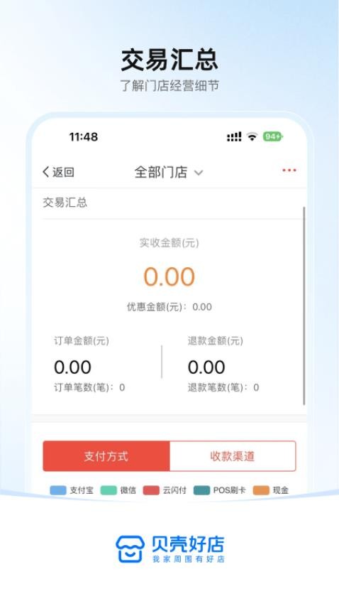 贝壳好店免费版(1)