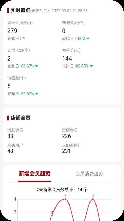 在线商铺最新版