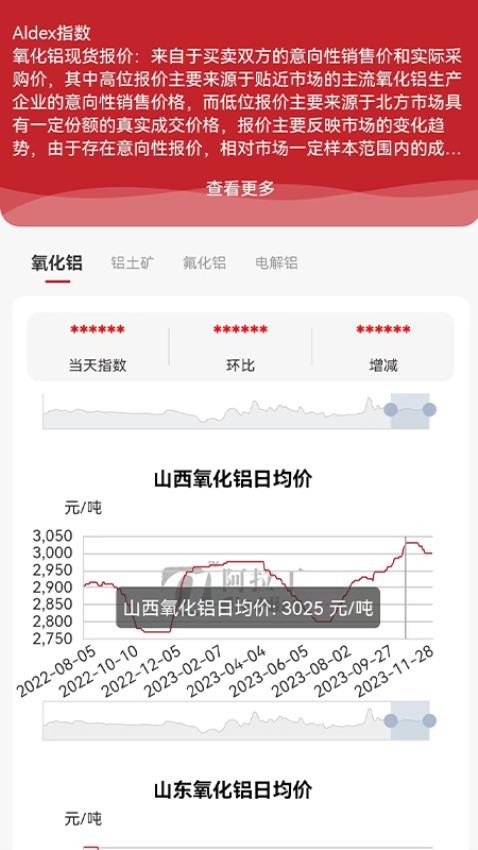 阿拉丁咨询免费版(2)