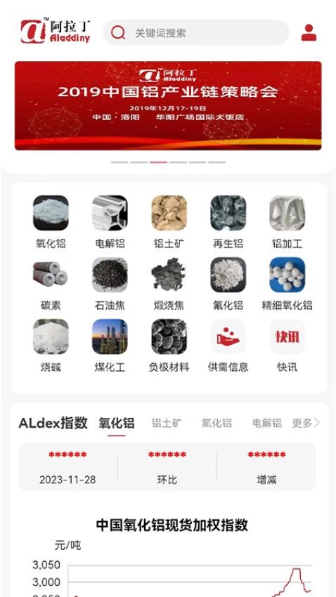 阿拉丁咨询免费版(4)