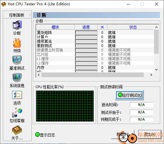 Hot CPU Tester pro(cpu压力测试工具)