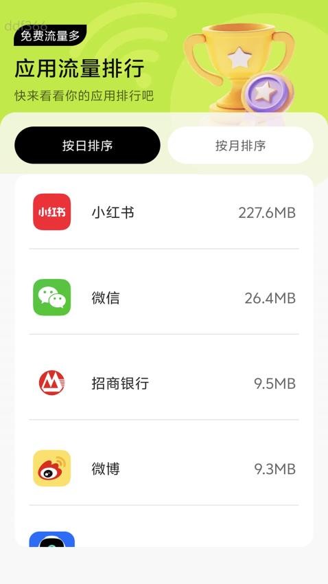 免费流量多手机版v2.0.1 4