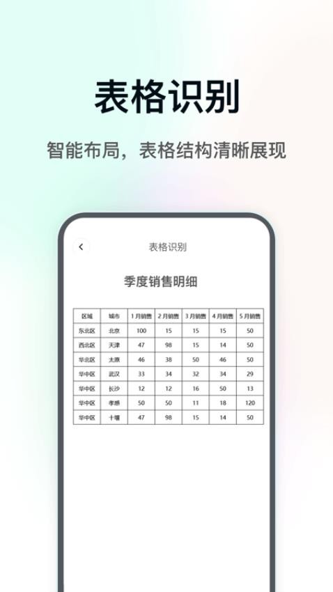 DeePAI极速扫描君官方版(2)