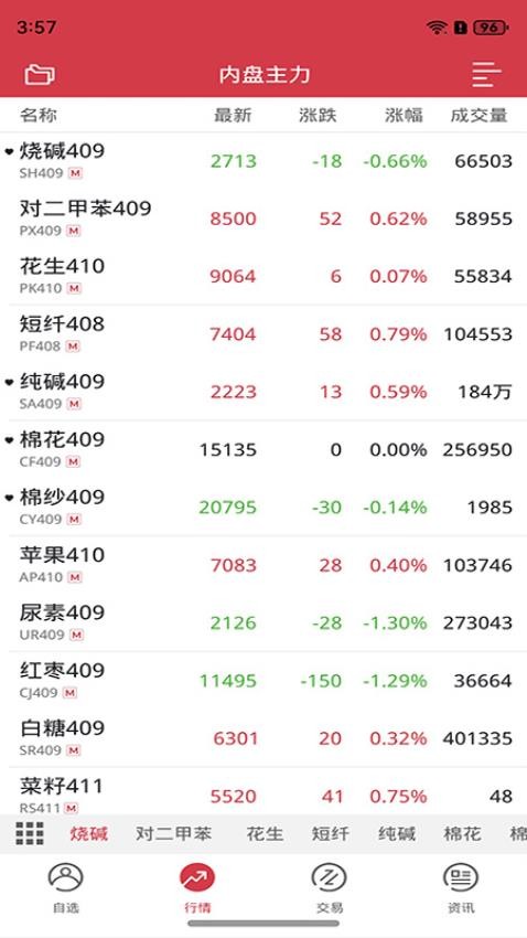 易星app最新版(3)