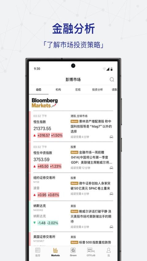 商業周刊中文版(iBloomberg i商周)