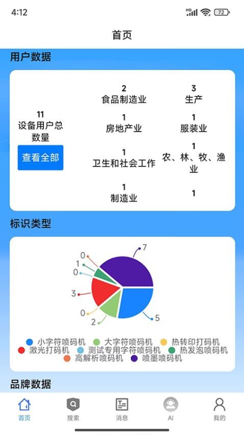 标识数智官网版(5)