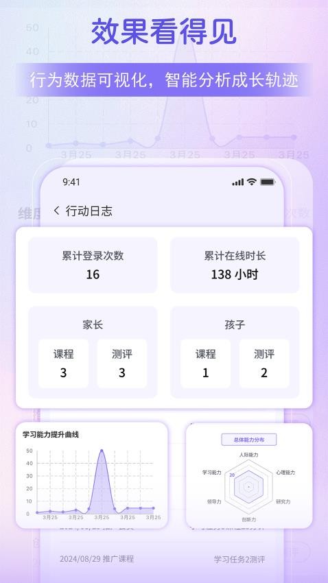 家庭心智管家app(4)