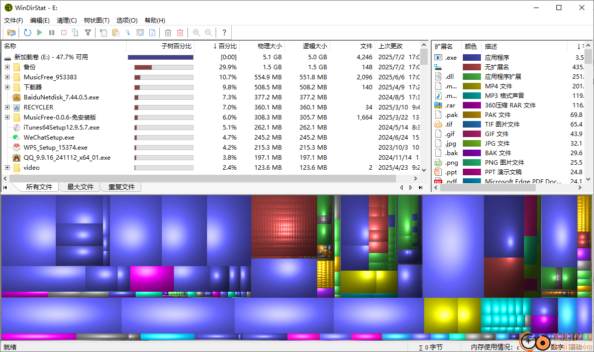 windirstat(磁盘空间分析器)