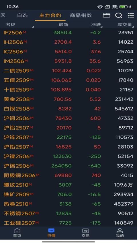 海航盘立方官方版(3)