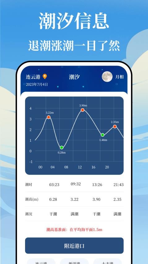 海浪潮汐表手机版v3.4.328 4