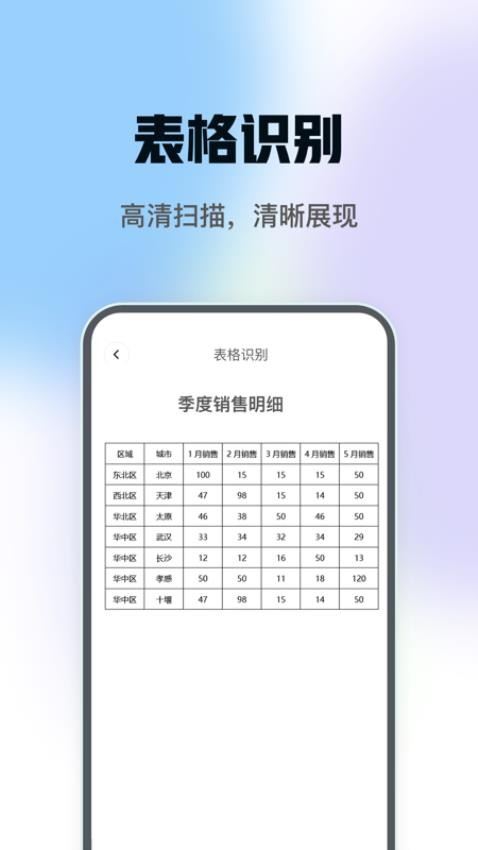 DeePAI万能扫描君官网版v1.0.0(1)