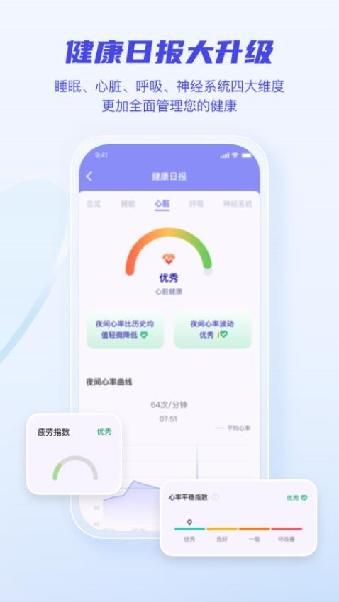麒健颐康版手机版v4.5.0(2)