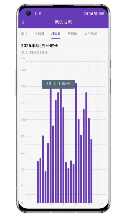 打坐日记官方版v2.2.0 1