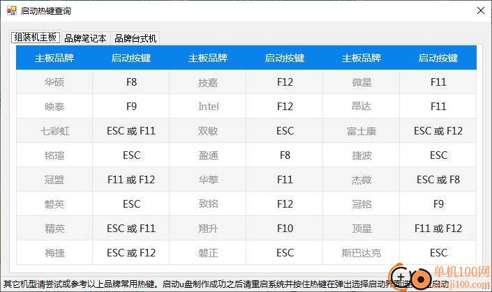 极速peu盘启动盘制作工具(BIOS+UEFI双启版)