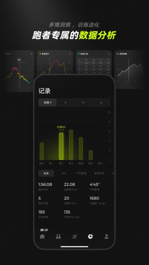 DIGRUN手机版v1.0.1(4)