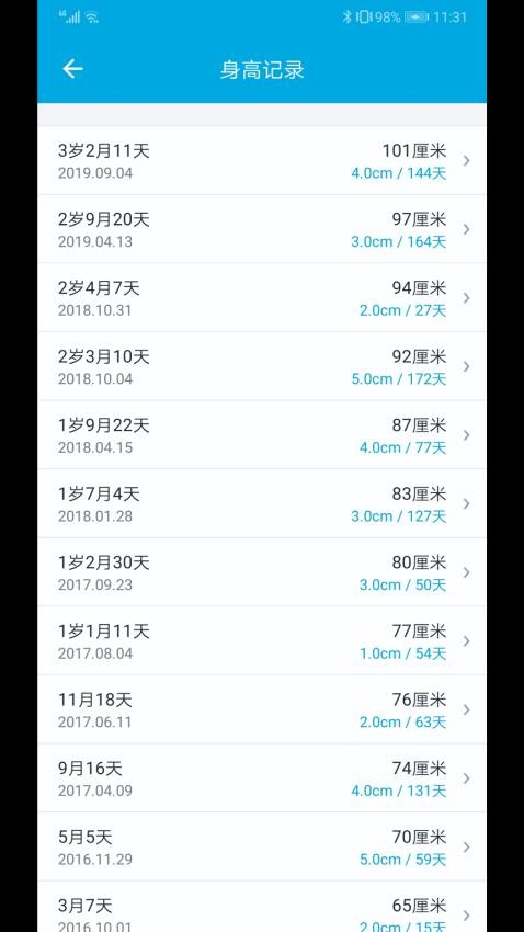 宝宝成长记手机版v7.2 1
