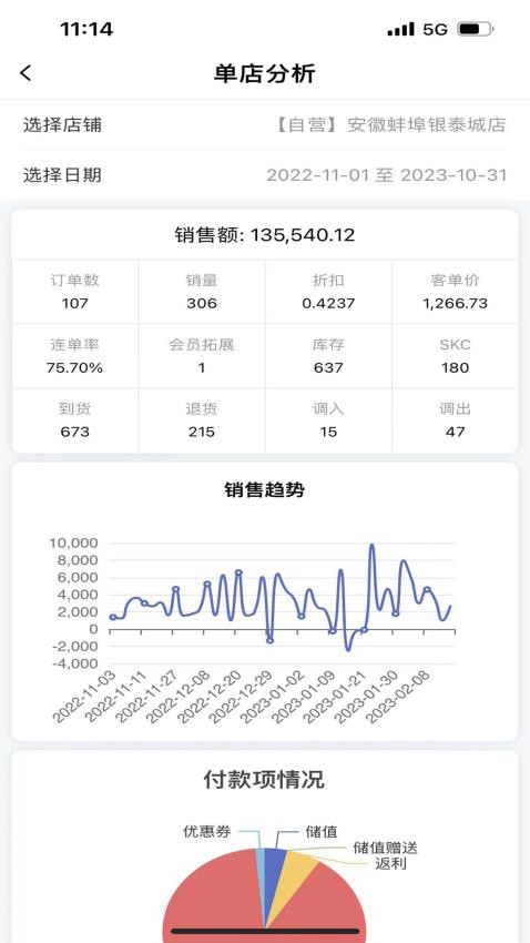 口訣app手機版v2.0.4 3