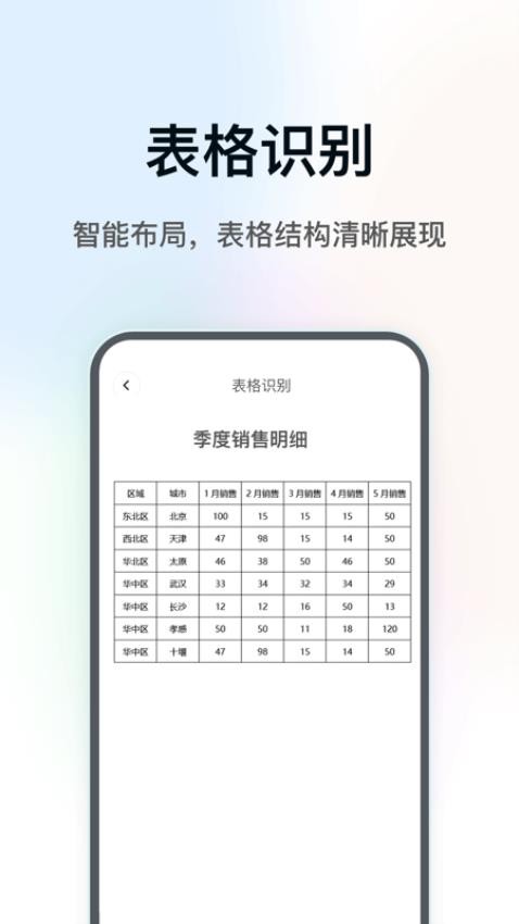 DeePAI掃描大師最新版v1.0.0 2
