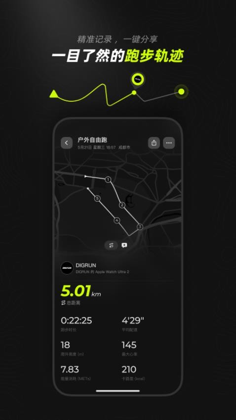 DIGRUN手机版v1.0.1(2)