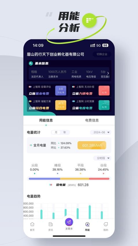 易電夠官網版