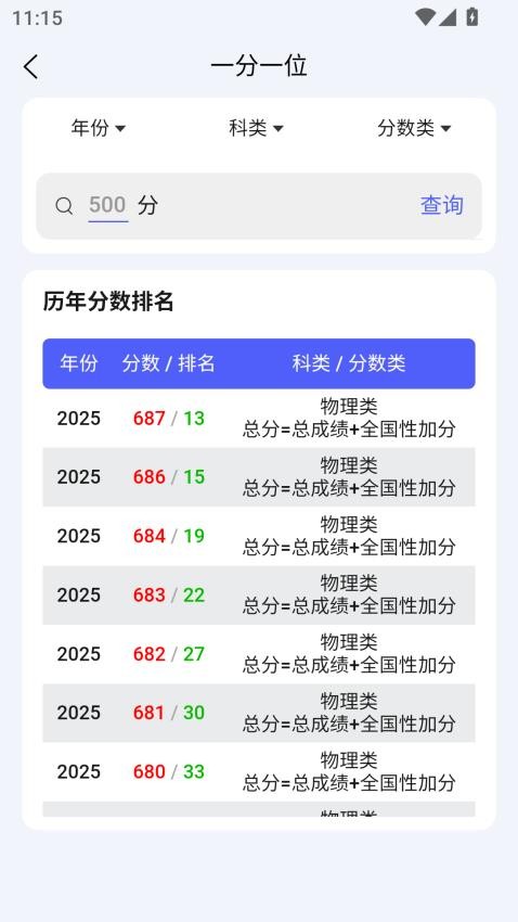 登科哥客户端v1.0.2 2