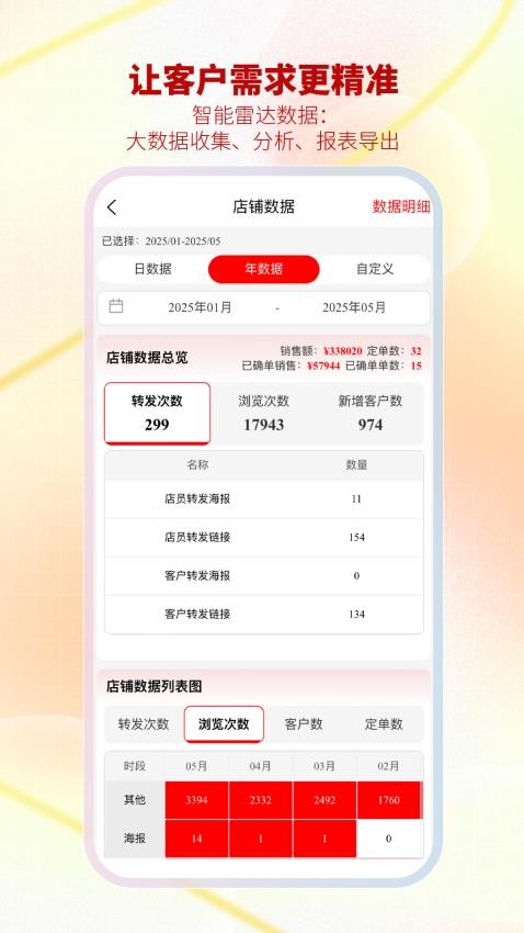 智慧金店管理v33.8.5 5