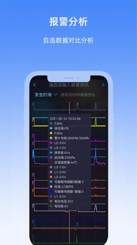 机组云最新版v5.9.4(1)