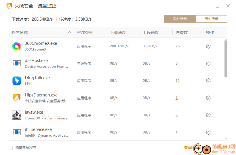 火绒流量监控(进程流量监控软件)