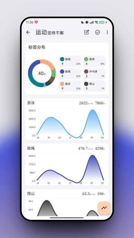 FlowMark软件v1.8.0(1)