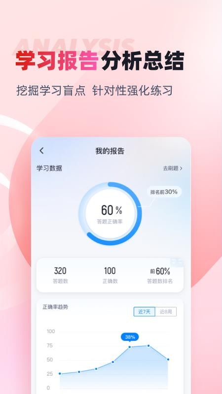 初级银行从业人员考试聚题库手机版v2.0.6 4