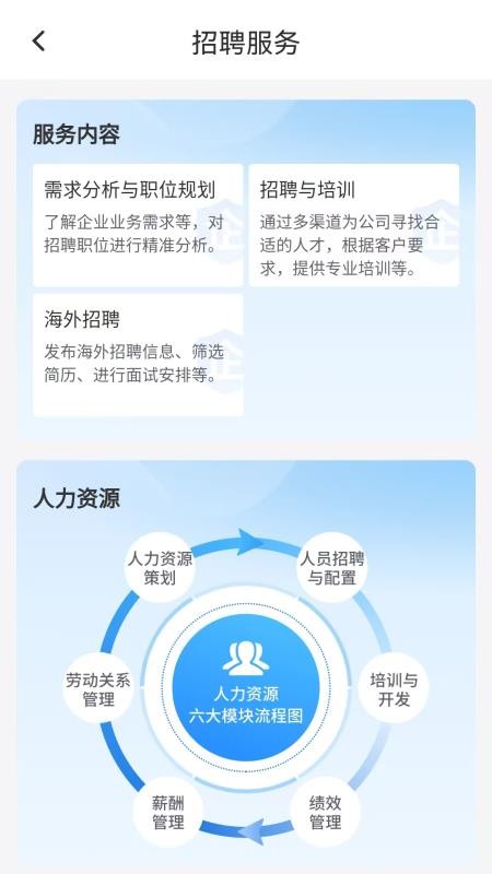 苏民国际商会手机版v1.0.1(3)