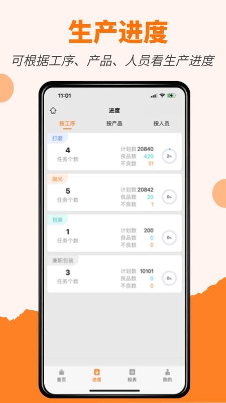 橙子生产通客户端v2025.07.0801 4